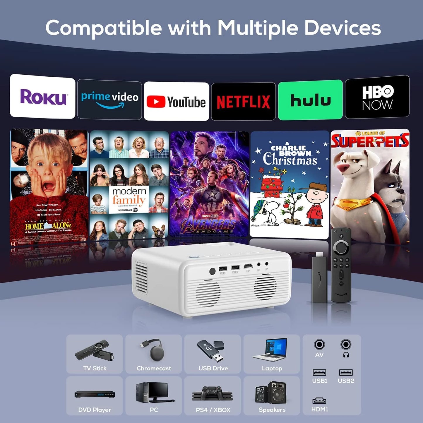 StreamPro Wi-Fi Projector compatible with multiple devices, including USB drive, PC, laptop, and speakers. It shows outlets such as AV, headphones, USB1, USB2, HDMI1, and features a TV stick for streaming apps like Netflix, Prime Video, Roku, and more.